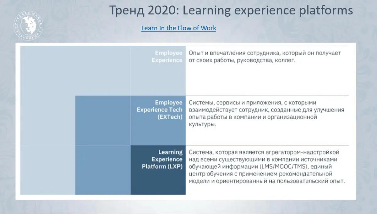 Конференция для преподавателей фото 1