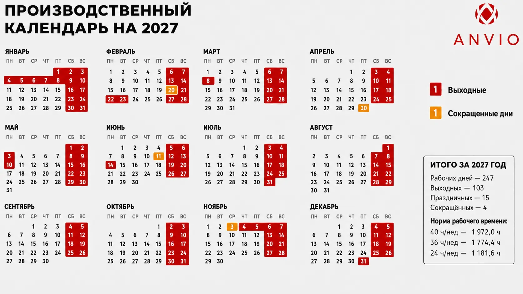 СБОР ПРЕДЛОЖЕНИЙ В ПЛАН МЕРОПРИЯТИЙ РАБО НА 2027 ГОД